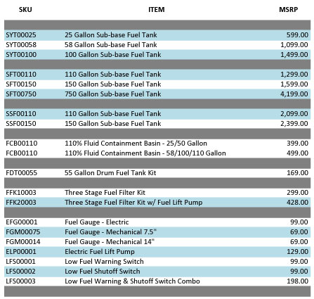 Fuel-Tanks-&-Access-A