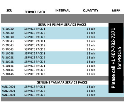 Service-Pack-3A